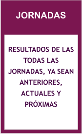 JORNADAS  Resultados de las todas las jornadas, ya sean anteriores, actuales y próximas